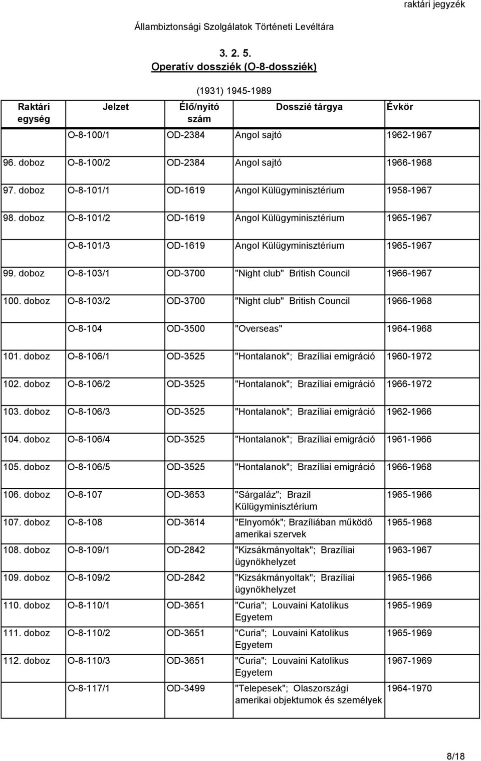 doboz O-8-103/2 OD-3700 "Night club" British Council 1966-1968 O-8-104 OD-3500 "Overseas" 1964-1968 101. doboz O-8-106/1 OD-3525 "Hontalanok"; Brazíliai 1960-1972 102.