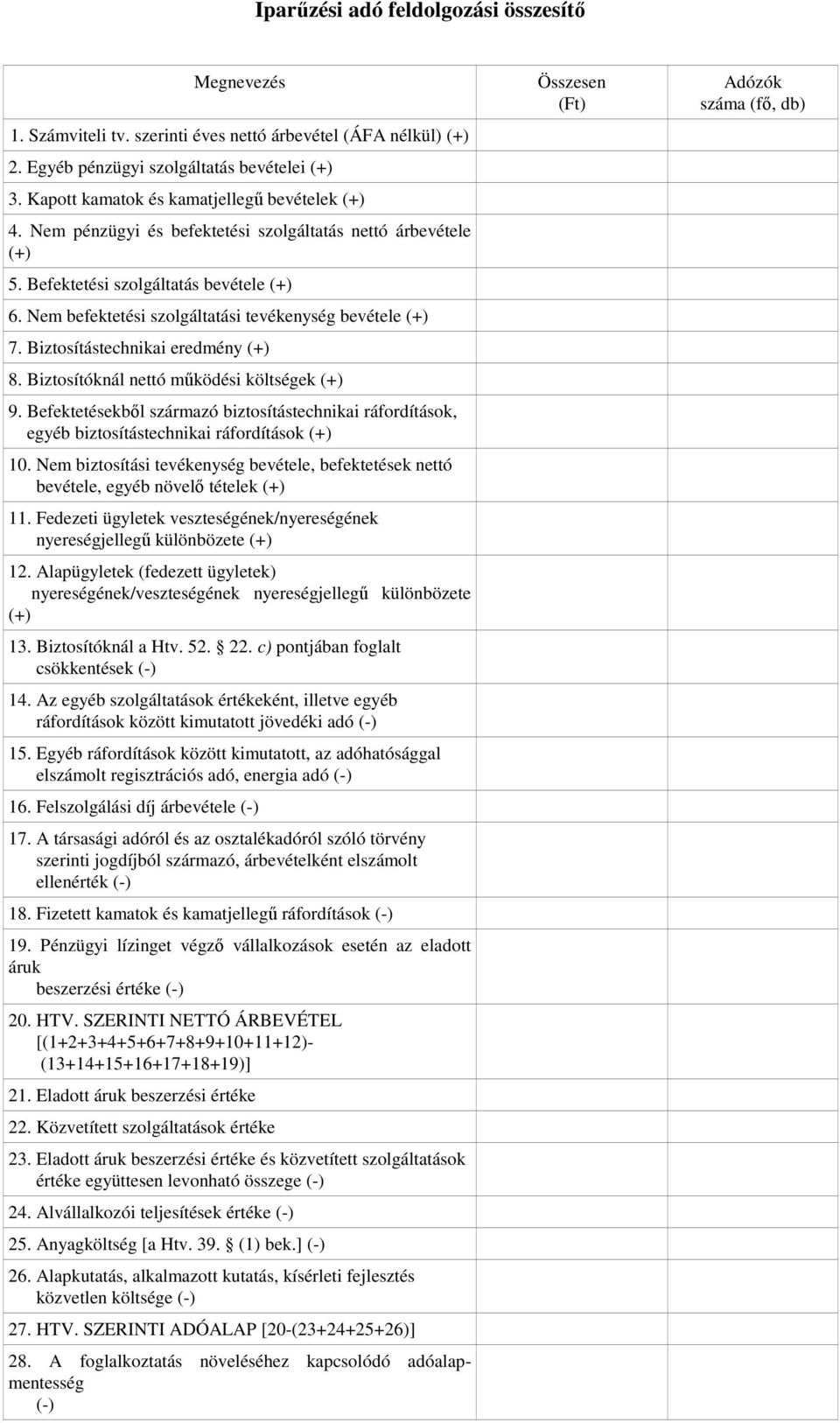 Nem befektetési szolgáltatási tevékenység bevétele (+) 7. Biztosítástechnikai eredmény (+) 8. Biztosítóknál nettó működési költségek (+) 9.