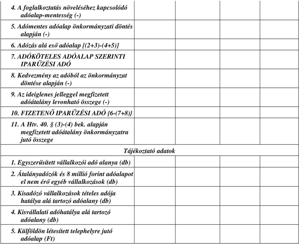 FIZETENŐ IPARŰZÉSI ADÓ {6-(7+8)} 11. A Htv. 40. (3)-(4) bek. alapján megfizetett adóátalány önkormányzatra jutó összege 1. Egyszerűsített vállalkozói adó alanya (db) 2.