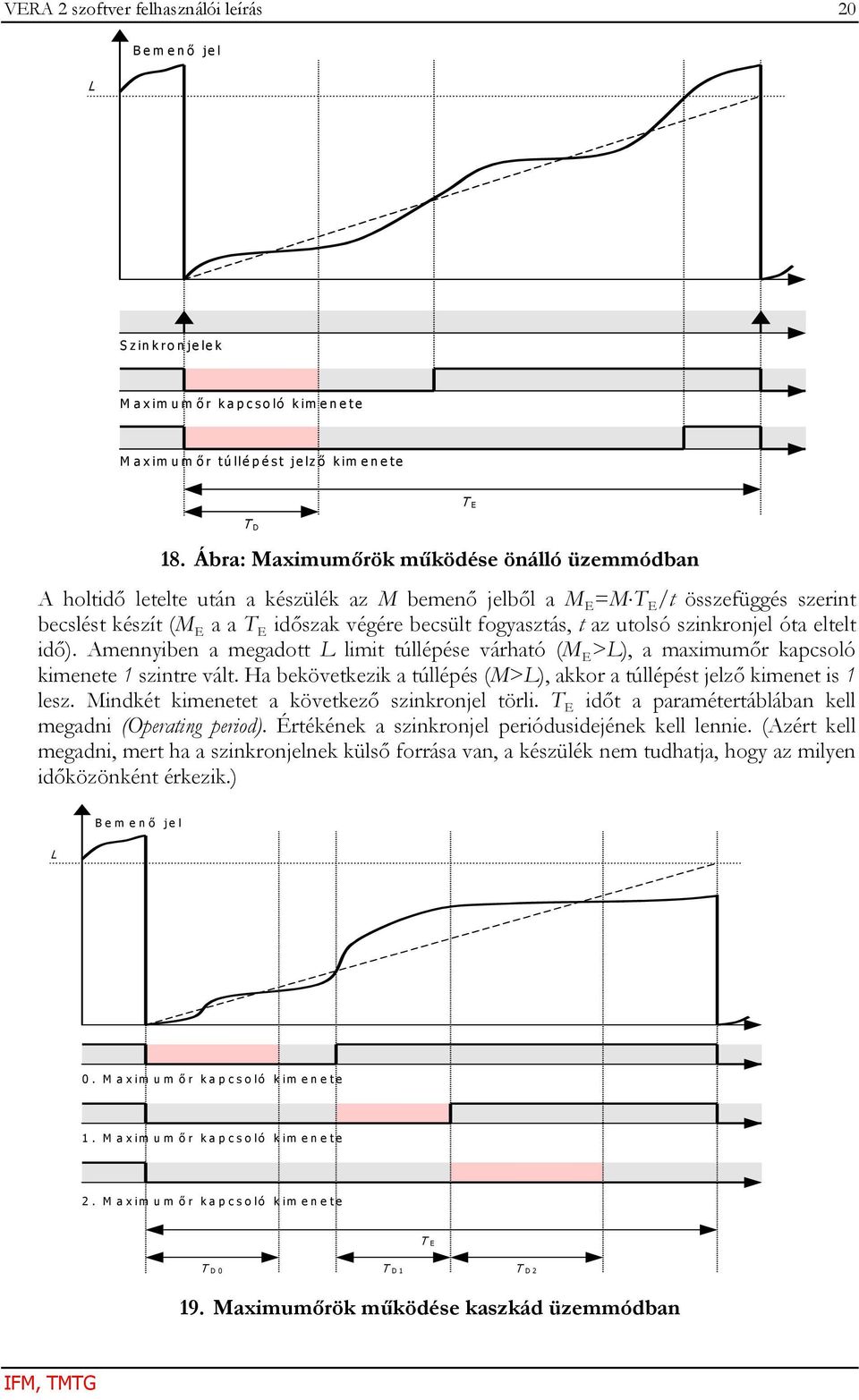 az utolsó szinkronjel óta eltelt idő). Amennyiben a megadott L limit túllépése várható (M E >L), a maximumőr kapcsoló kimenete 1 szintre vált.