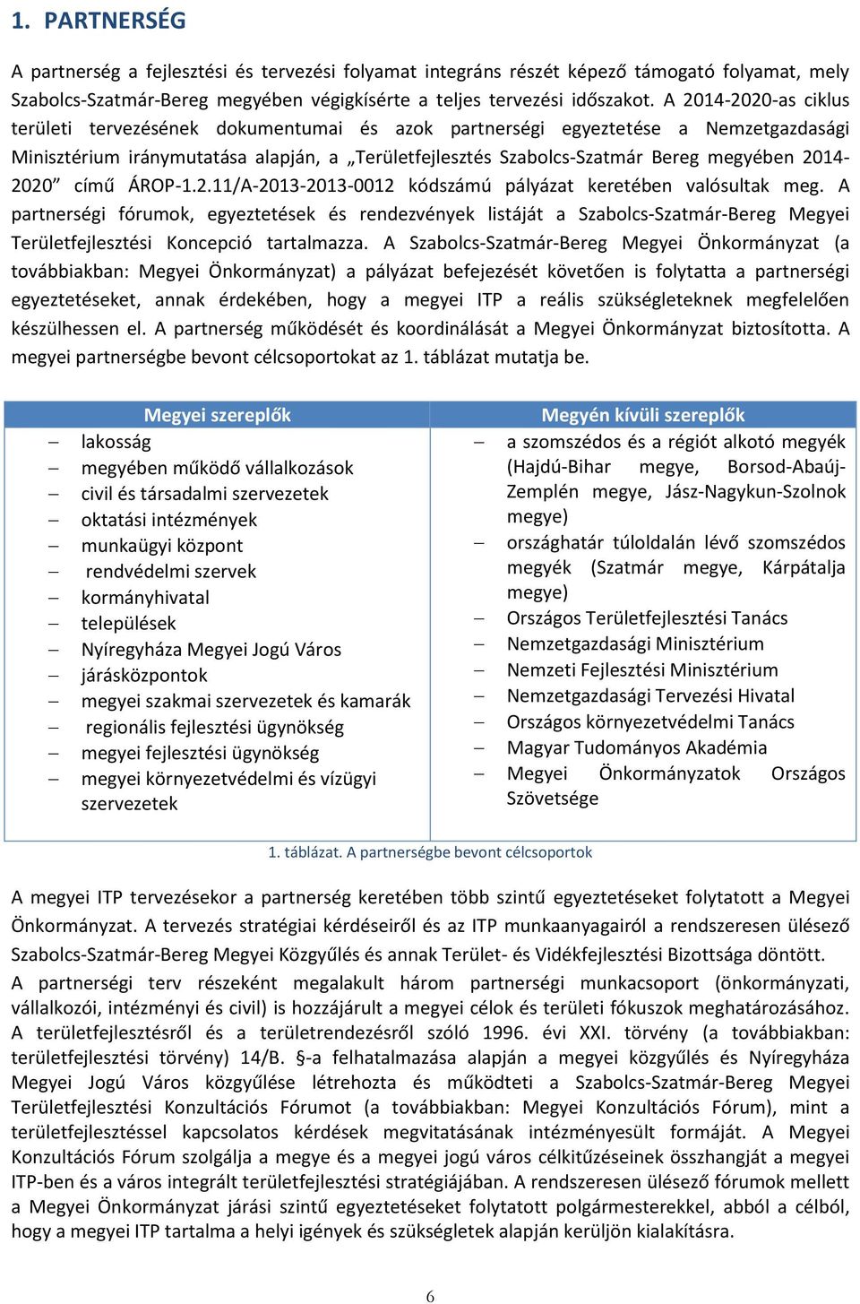 2014-2020 című ÁROP-1.2.11/A-2013-2013-0012 kódszámú pályázat keretében valósultak meg.