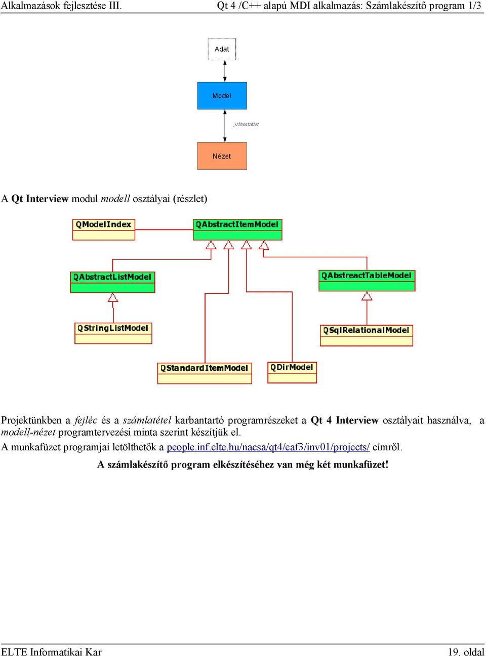 programtervezési minta szerint készítjük el. A munkafüzet programjai letölthetők a people.inf.