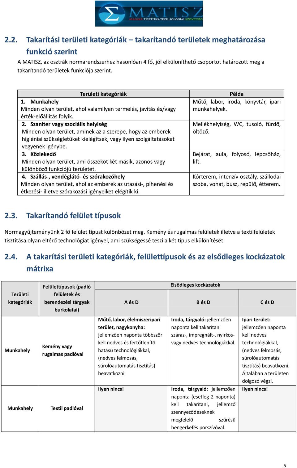 Szaniter vagy szociális helyiség Minden olyan terület, aminek az a szerepe, hogy az emberek higiéniai szükségletüket kielégítsék, vagy ilyen szolgáltatásokat vegyenek igénybe. 3.