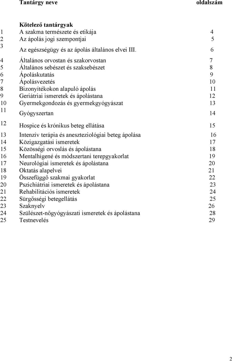 Gyermekgondozás és gyermekgyógyászat 13 11 Gyógyszertan 14 12 Hospice és krónikus beteg ellátása 15 13 Intenzív terápia és aneszteziológiai beteg ápolása 16 14 Közigazgatási ismeretek 17 15 Közösségi