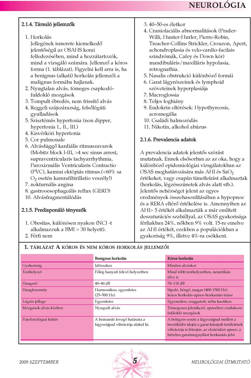 Reggeli szájszárazság, felsõlégúti gyulladások 5. Szisztémás hypertonia (non dipper, hypertonia I., II., III.) 4. Kisvérköri hypertonia 5. Cor pulmonale 6.