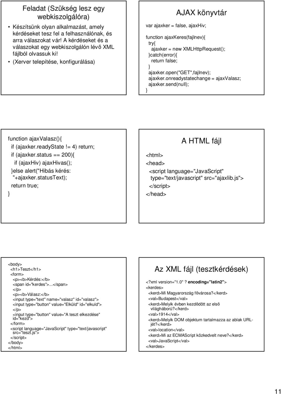 (Xerver telepítése, konfigurálása) AJAX könyvtár var ajaxker = false, ajaxhiv; function ajaxkeres(fajlnev){ try{ ajaxker = new XMLHttpRequest(); catch(error){ return false; ajaxker.