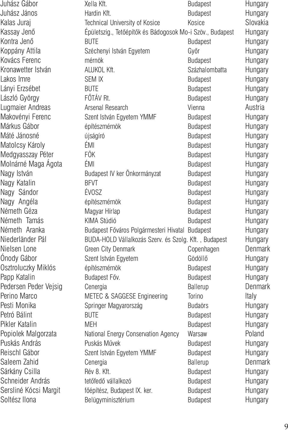 , Budapest Hungary Kontra Jenõ BUTE Budapest Hungary Koppány Attila Széchenyi István Egyetem Gyõr Hungary Kovács Ferenc mérnök Budapest Hungary Kronawetter István ALUKOL Kft.