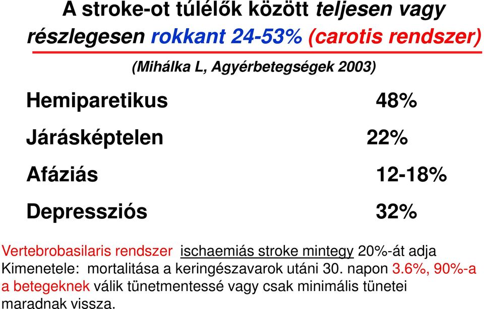 Vertebrobasilaris rendszer ischaemiás stroke mintegy 20%-át adja Kimenetele: mortalitása a