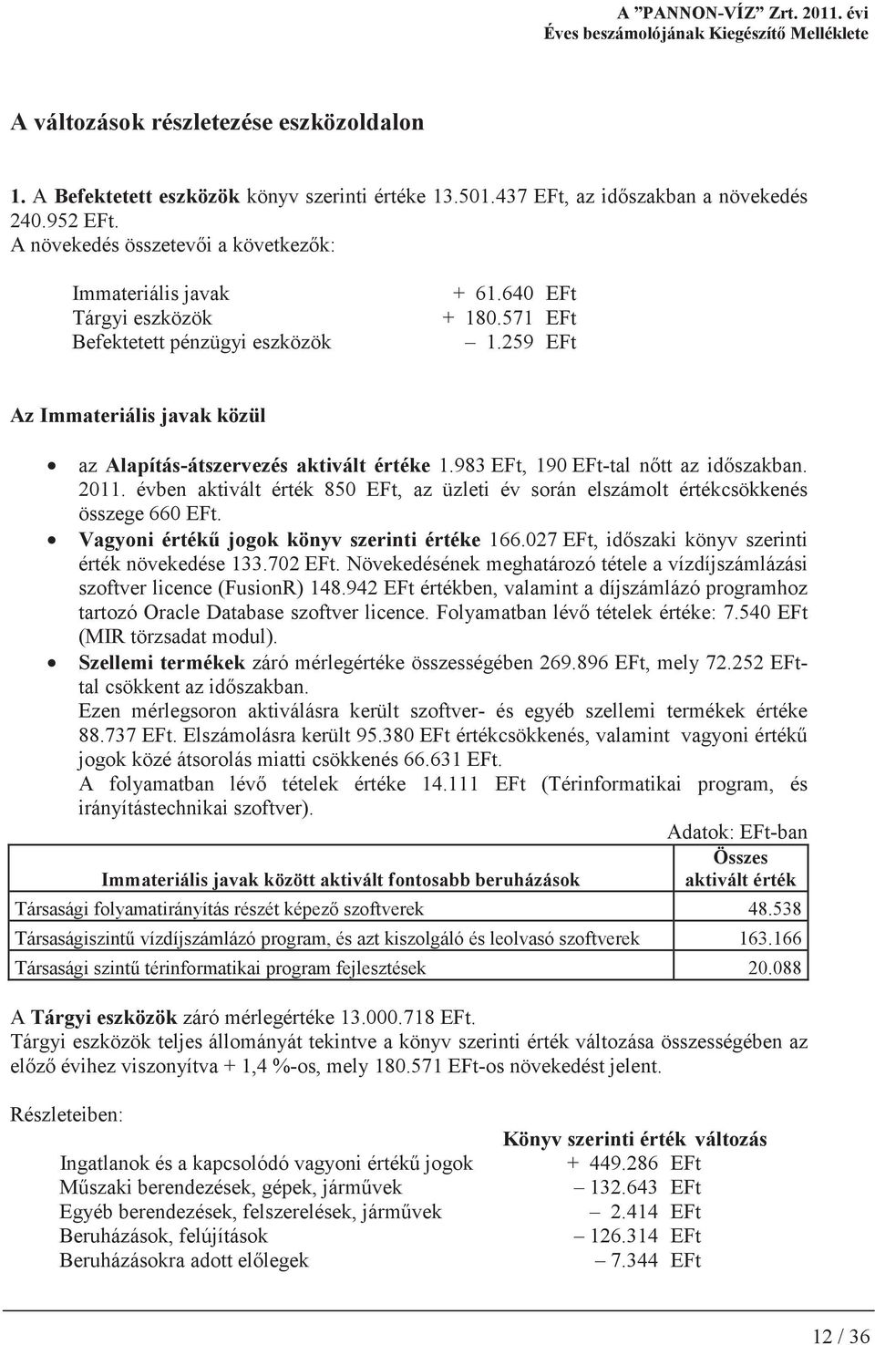 259 EFt Az Immateriális javak közül az Alapítás-átszervezés aktivált értéke 1.983 EFt, 190 EFt-tal ntt az idszakban. 2011.