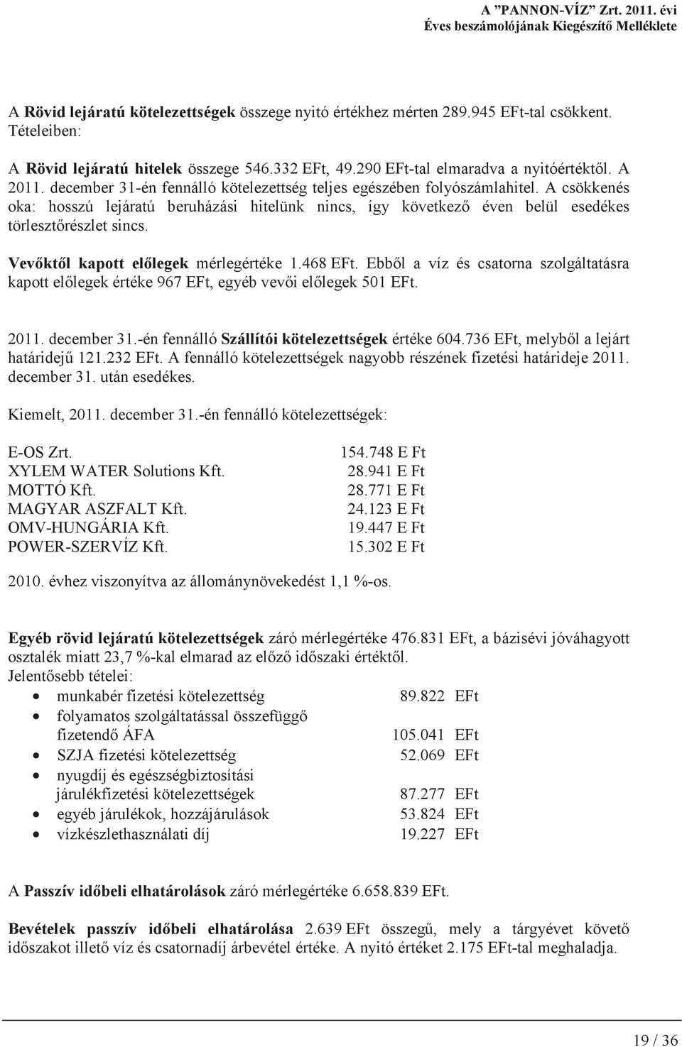 Vevktl kapott ellegek mérlegértéke 1.468 EFt. Ebbl a víz és csatorna szolgáltatásra kapott ellegek értéke 967 EFt, egyéb vevi ellegek 501 EFt. 2011. december 31.