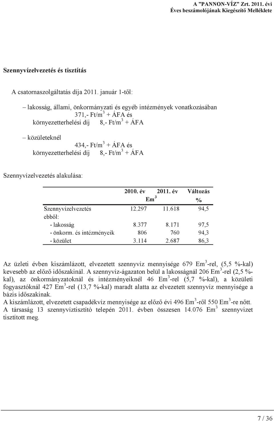 díj 8,- Ft/m 3 + ÁFA Szennyvízelvezetés alakulása: 2010. év 2011. év Változás Em 3 % Szennyvízelvezetés 12.297 11.618 94,5 ebbl: - lakosság 8.377 8.171 97,5 - önkorm.