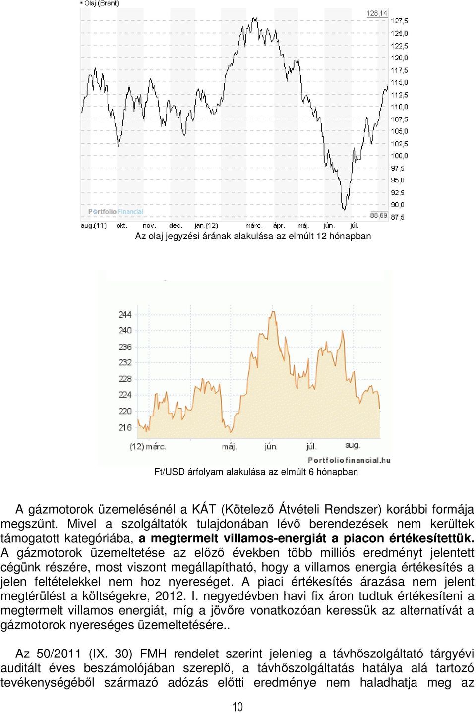 A gázmotorok üzemeltetése az előző években több milliós eredményt jelentett cégünk részére, most viszont megállapítható, hogy a villamos energia értékesítés a jelen feltételekkel nem hoz nyereséget.