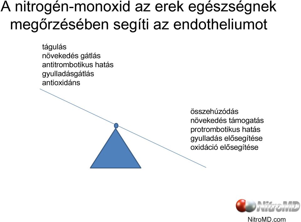 nitrogén-monoxid-kiegészítők a szív egészségére)