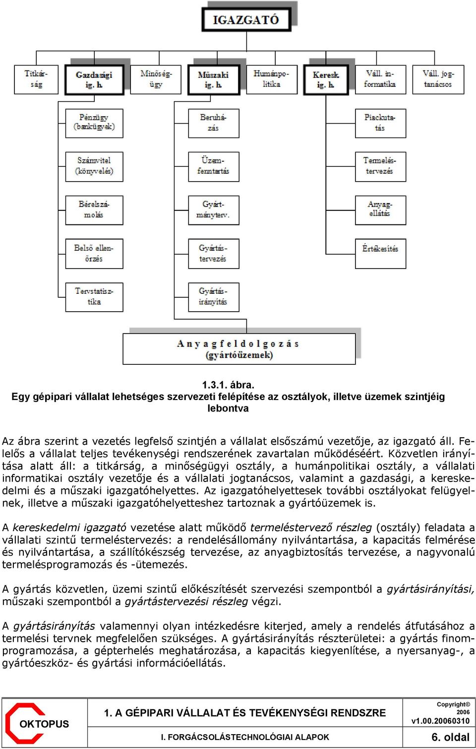 Felelős a vállalat teljes tevékenységi rendszerének zavartalan működéséért.