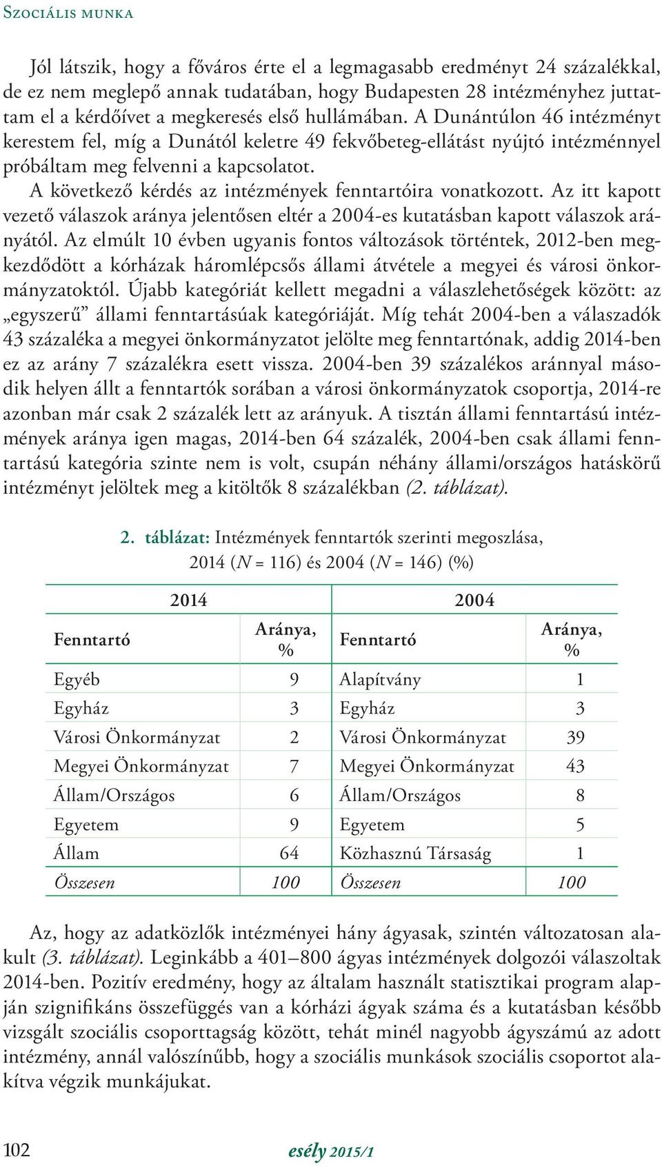 A következő kérdés az intézmények fenntartóira vonatkozott. Az itt kapott vezető válaszok aránya jelentősen eltér a 2004-es kutatásban kapott válaszok arányától.