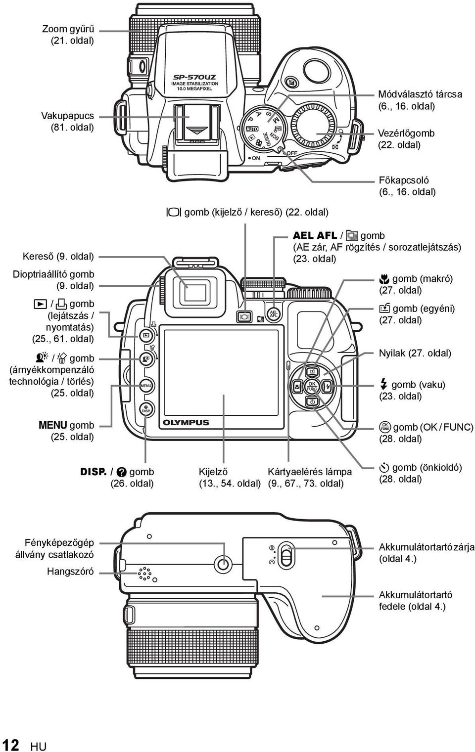 oldal) AEL AFL / gomb (AE zár, AF rögzítés / sorozatlejátszás) (23. oldal) & gomb (makró) (27. oldal) z gomb (egyéni) (27. oldal) Nyilak (27. oldal) # gomb (vaku) (23. oldal) m gomb (25.
