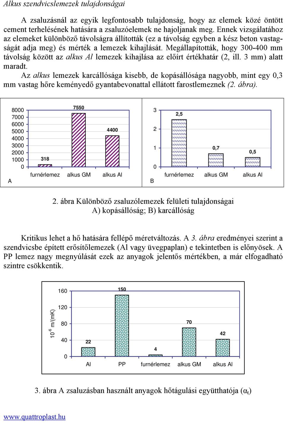 Megállapították, hogy 300-400 mm távolság között az alkus Al lemezek kihajlása az előírt értékhatár (2, ill. 3 mm) alatt maradt.