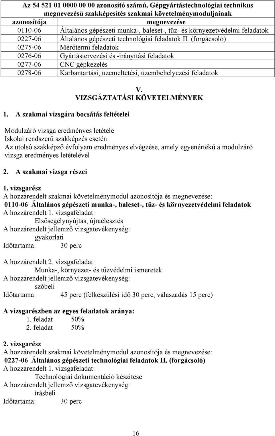 (forgácsoló) 0275-06 Mérőtermi feladatok 0276-06 Gyártástervezési és -irányítási feladatok 0277-06 CNC gépkezelés 0278-06 Karbantartási, üzemeltetési, üzembehelyezési feladatok 1.