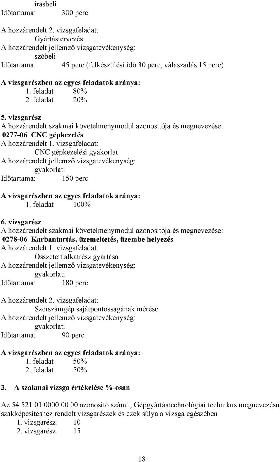 feladat 80% 2. feladat 20% 5. vizsgarész hozzárendelt szakmai követelménymodul azonosítója és megnevezése: 0277-06 CNC gépkezelés hozzárendelt 1.