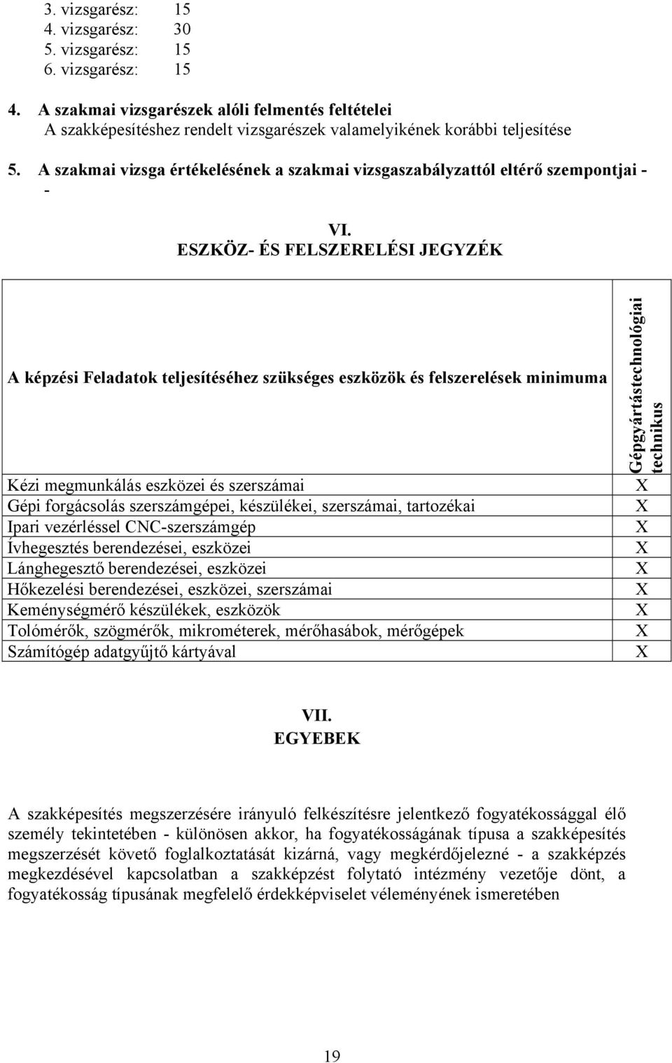 ESZKÖZ- ÉS FELSZERELÉSI JEGYZÉK képzési Feladatok teljesítéséhez szükséges eszközök és felszerelések minimuma Kézi megmunkálás eszközei és szerszámai Gépi forgácsolás szerszámgépei, készülékei,