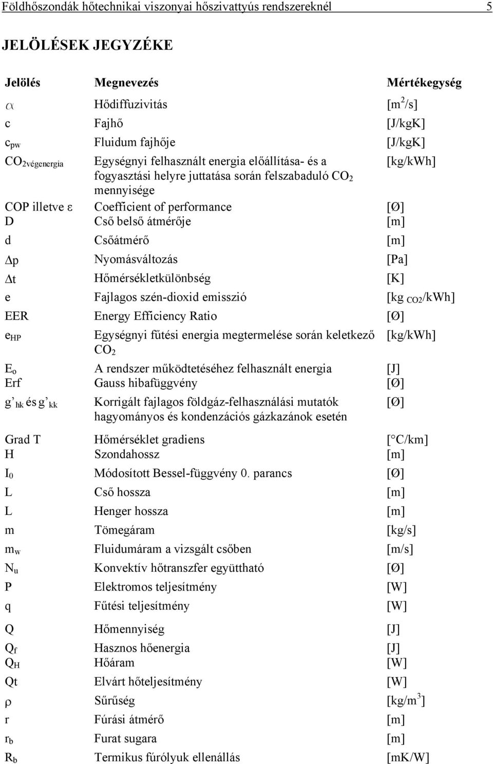 Δp Nyomásváltozás [Pa] Δt Hőmérsékletkülönbség [K] e Fajlagos szén-doxd emsszó [kg CO2 /kwh] EER Energy Effcency Rato [Ø] e HP Egységny fűtés energa megtermelése során keletkező [kg/kwh] CO 2 E o A