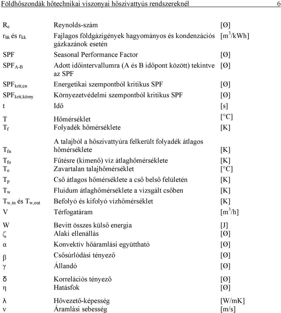 Hőmérséklet [ C] T f Folyadék hőmérséklete [K] T fn A talajból a hőszvattyúra felkerült folyadék átlagos hőmérséklete [K] T fo Fűtésre (kmenő) víz átlaghőmérséklete [K] T o Zavartalan