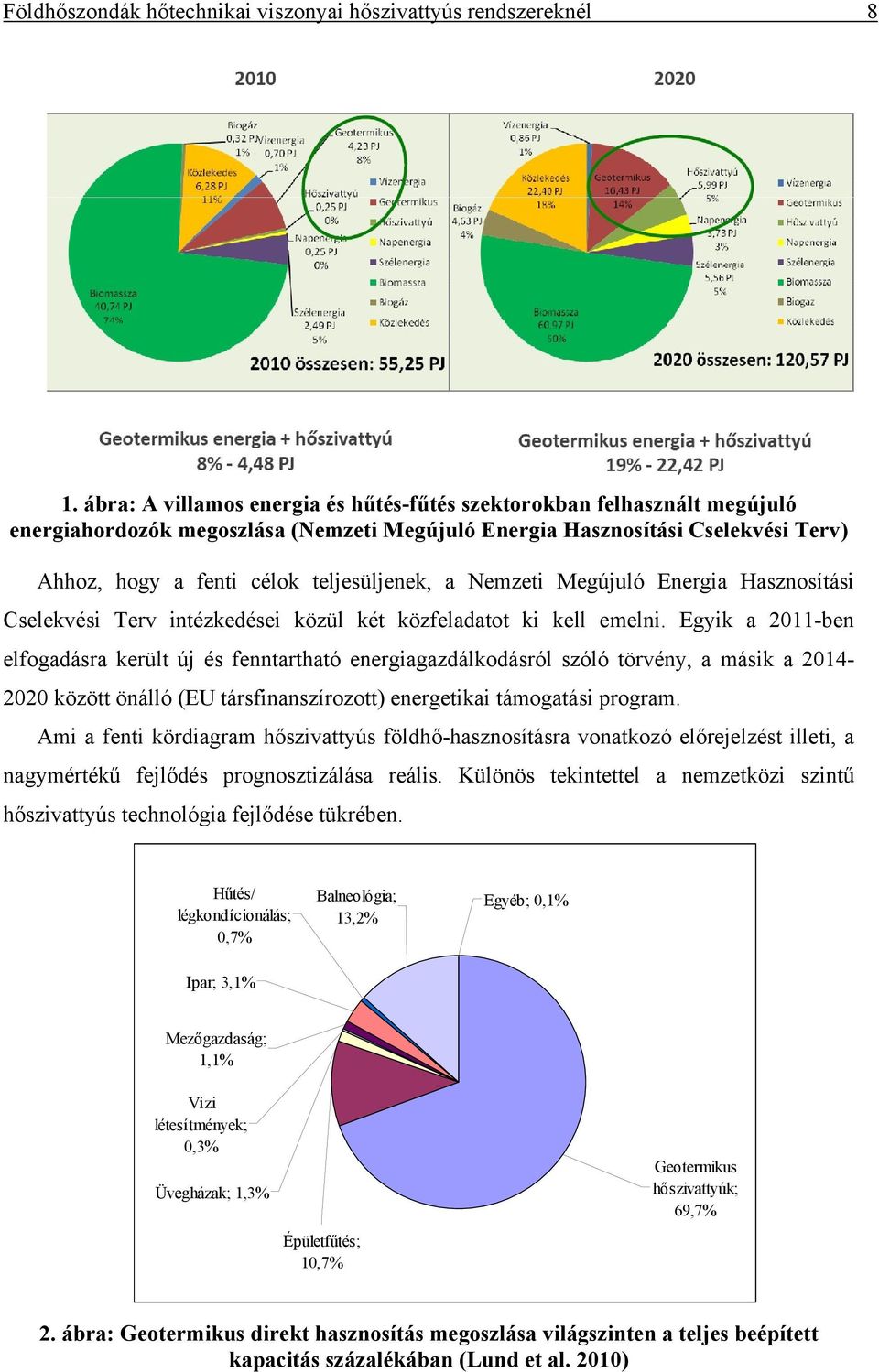 Megújuló Energa Hasznosítás Cselekvés Terv ntézkedése közül két közfeladatot k kell emeln.