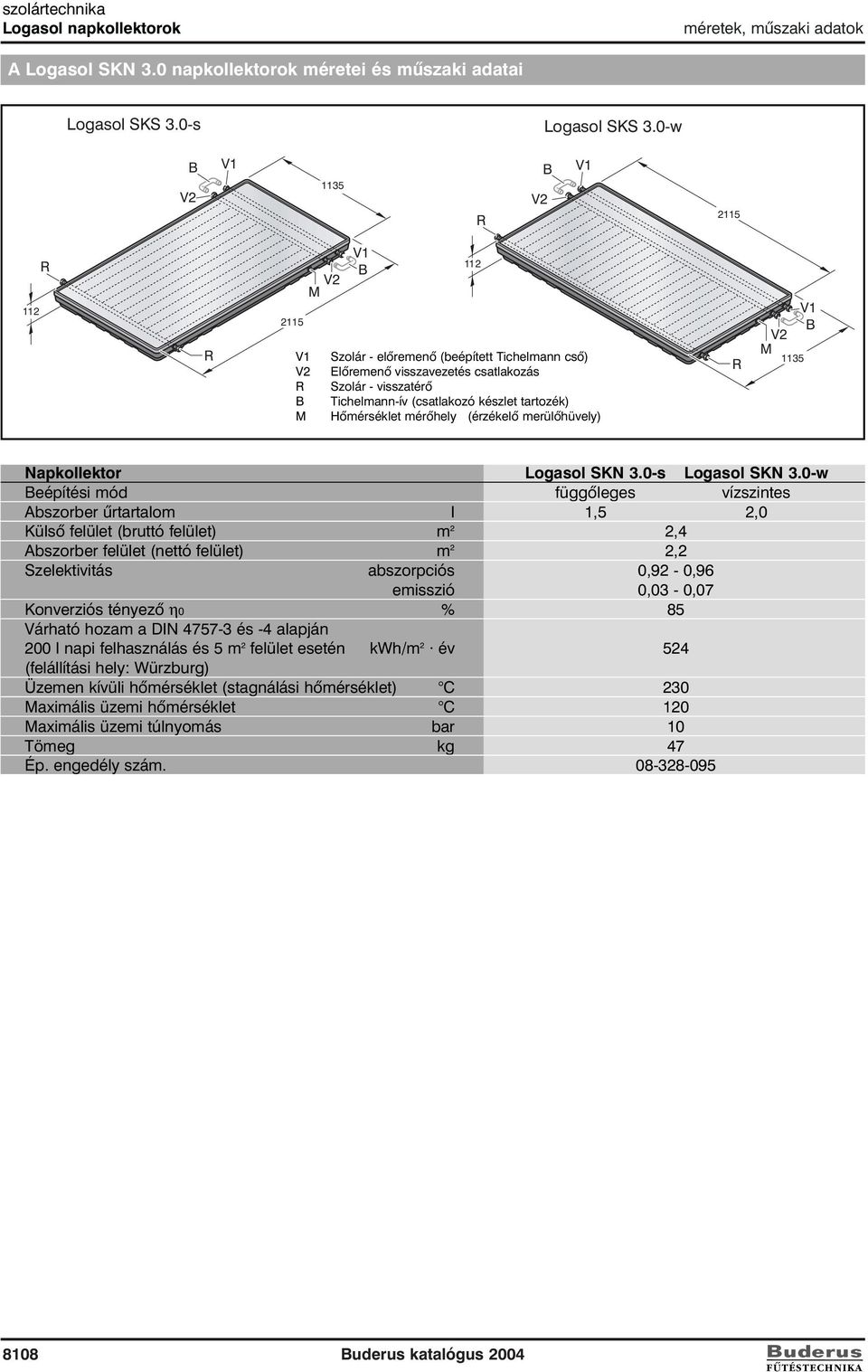 tartozék) M Hõmérséklet mérõhely (érzékelõ merülõhüvely) V1 B V2 M 1135 Napkollektor Logasol SKN 3.0-s Logasol SKN 3.