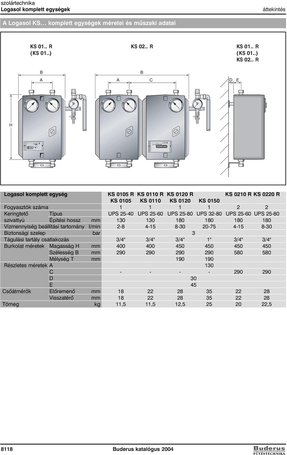 . B A B A C D E H Logasol komplett egység KS 0105 KS 0110 KS 0120 KS 0210 KS 0220 KS 0105 KS 0110 KS 0120 KS 0150 Fogyasztók száma 1 1 1 1 2 2 Keringtetõ Típus UPS 25-40 UPS 25-60 UPS 25-80 UPS 32-80