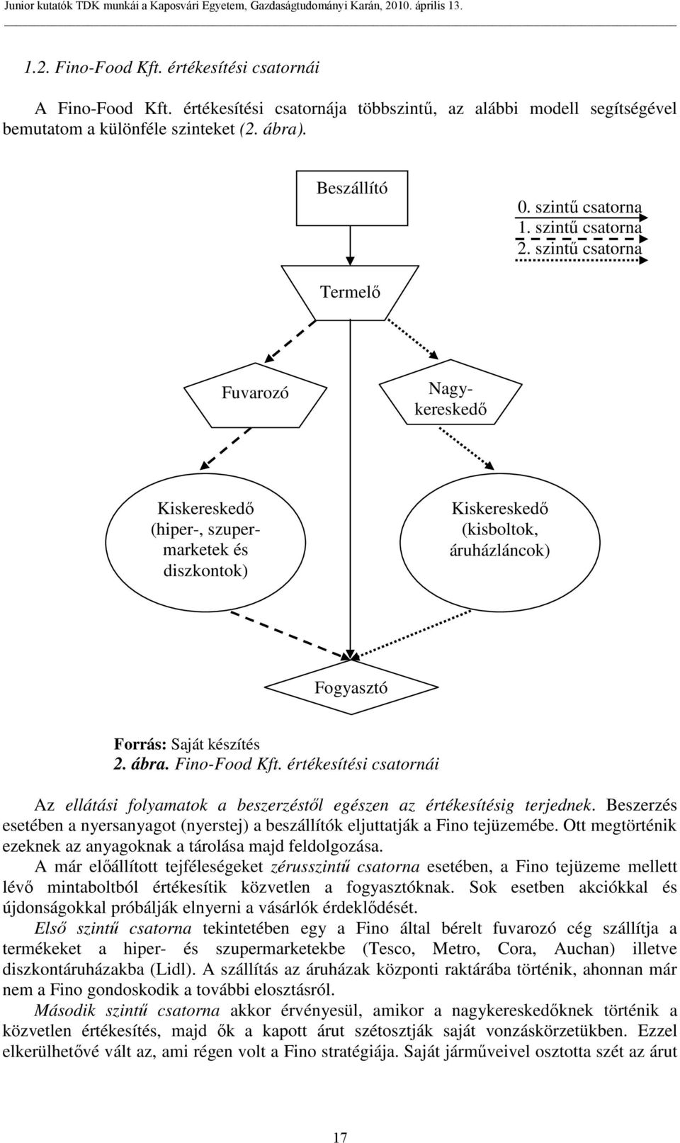 szintű csatorna Termelő Fuvarozó Nagykereskedő Kiskereskedő (hiper-, szupermarketek és diszkontok) Kiskereskedő (kisboltok, áruházláncok) Fogyasztó Forrás: Saját készítés 2. ábra. Fino-Food Kft.