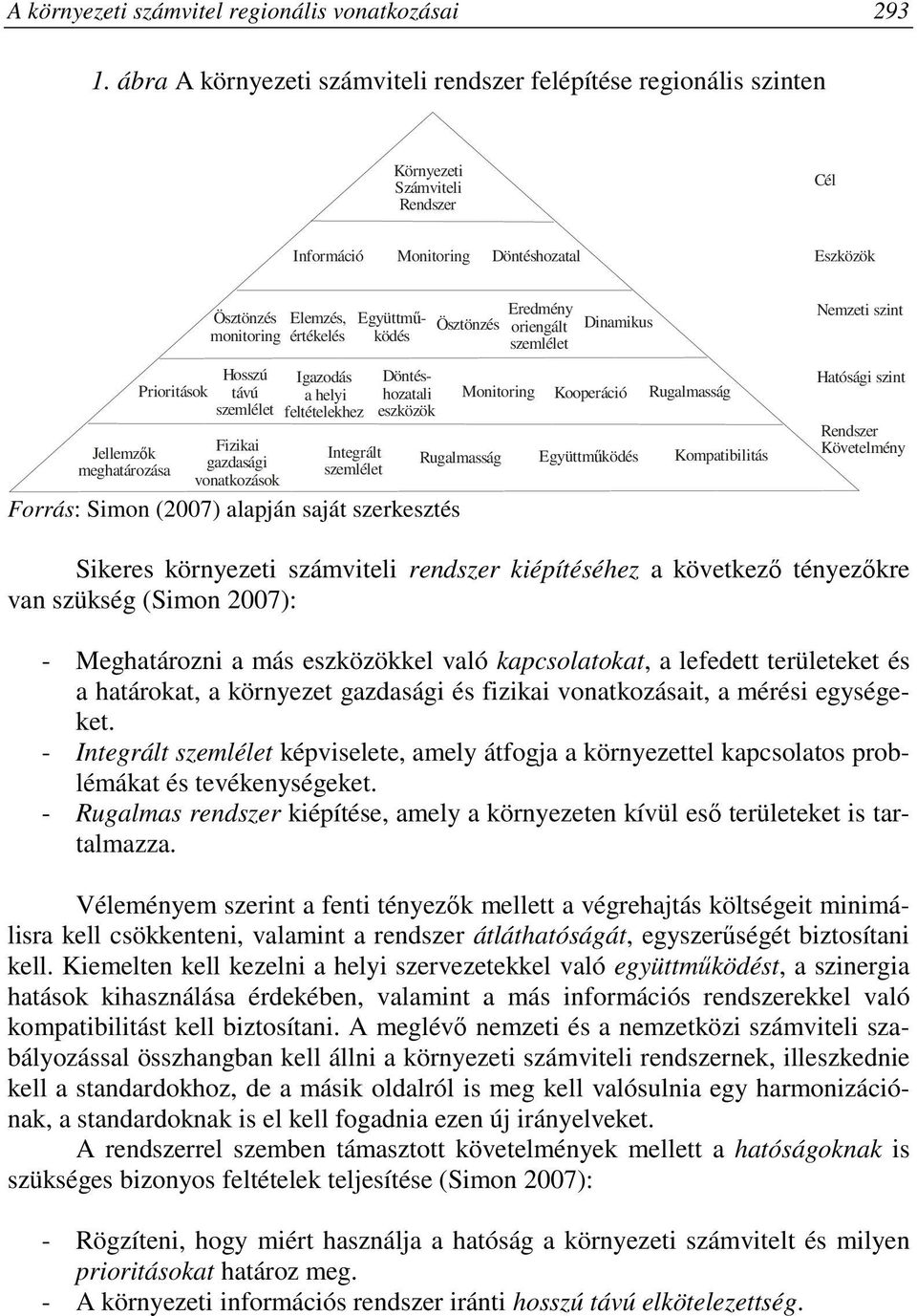 Elemzés, monitoring értékelés Hosszú távú szemlélet Fizikai gazdasági vonatkozások Igazodás a helyi feltételekhez Integrált szemlélet Együttmőködés Döntéshozatali eszközök Forrás: Simon (2007)