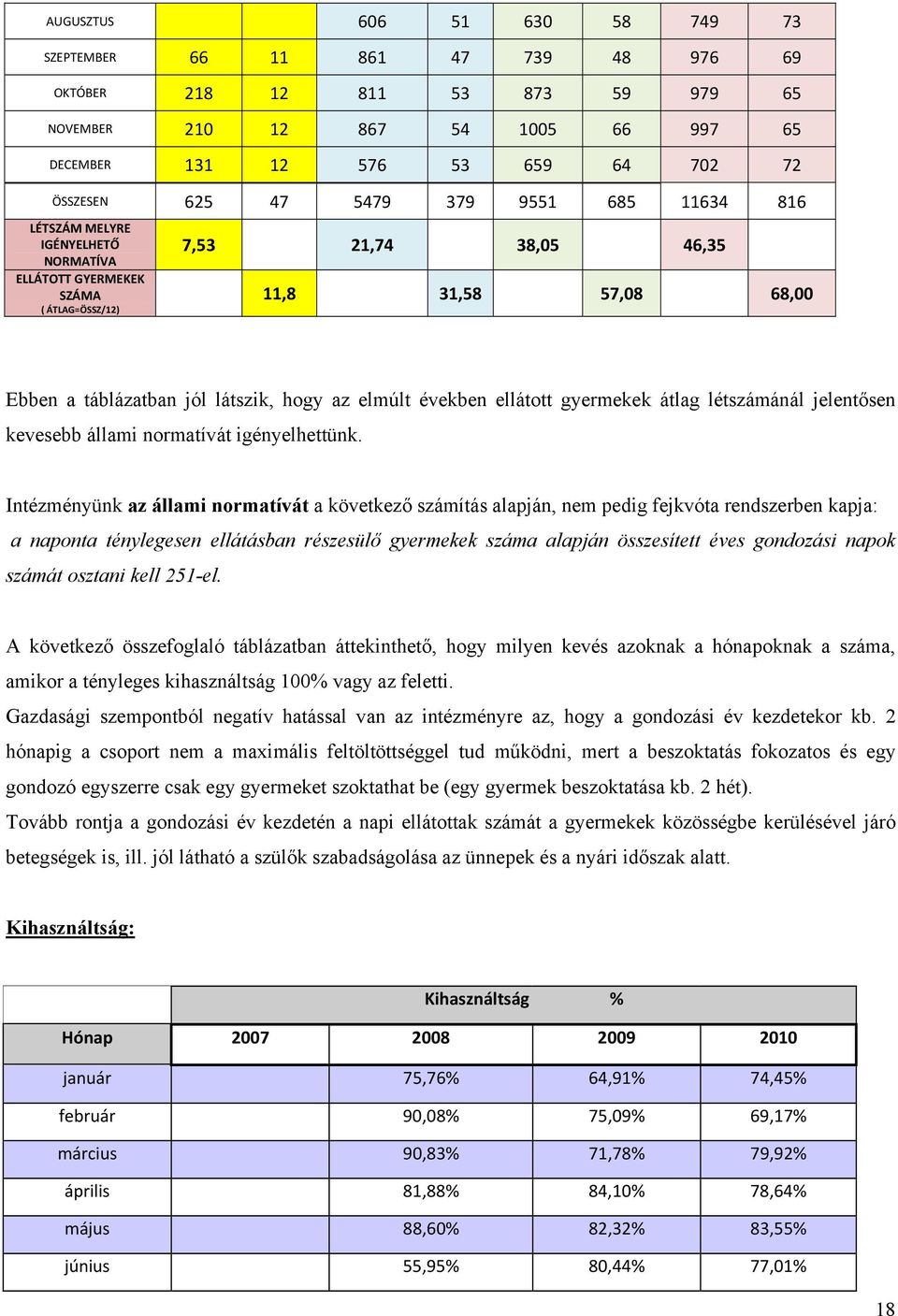 elmúlt években ellátott gyermekek átlag létszámánál jelentősen kevesebb állami normatívát igényelhettünk.