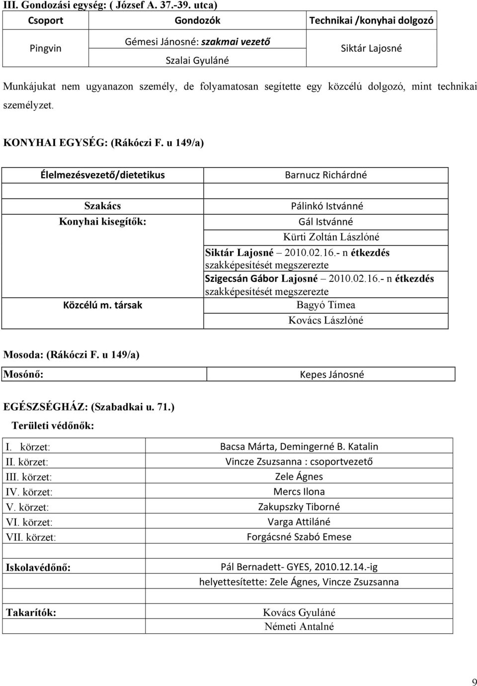 mint technikai személyzet. KONYHAI EGYSÉG: (Rákóczi F. u 149/a) Élelmezésvezető/dietetikus Szakács Konyhai kisegítők: Közcélú m.