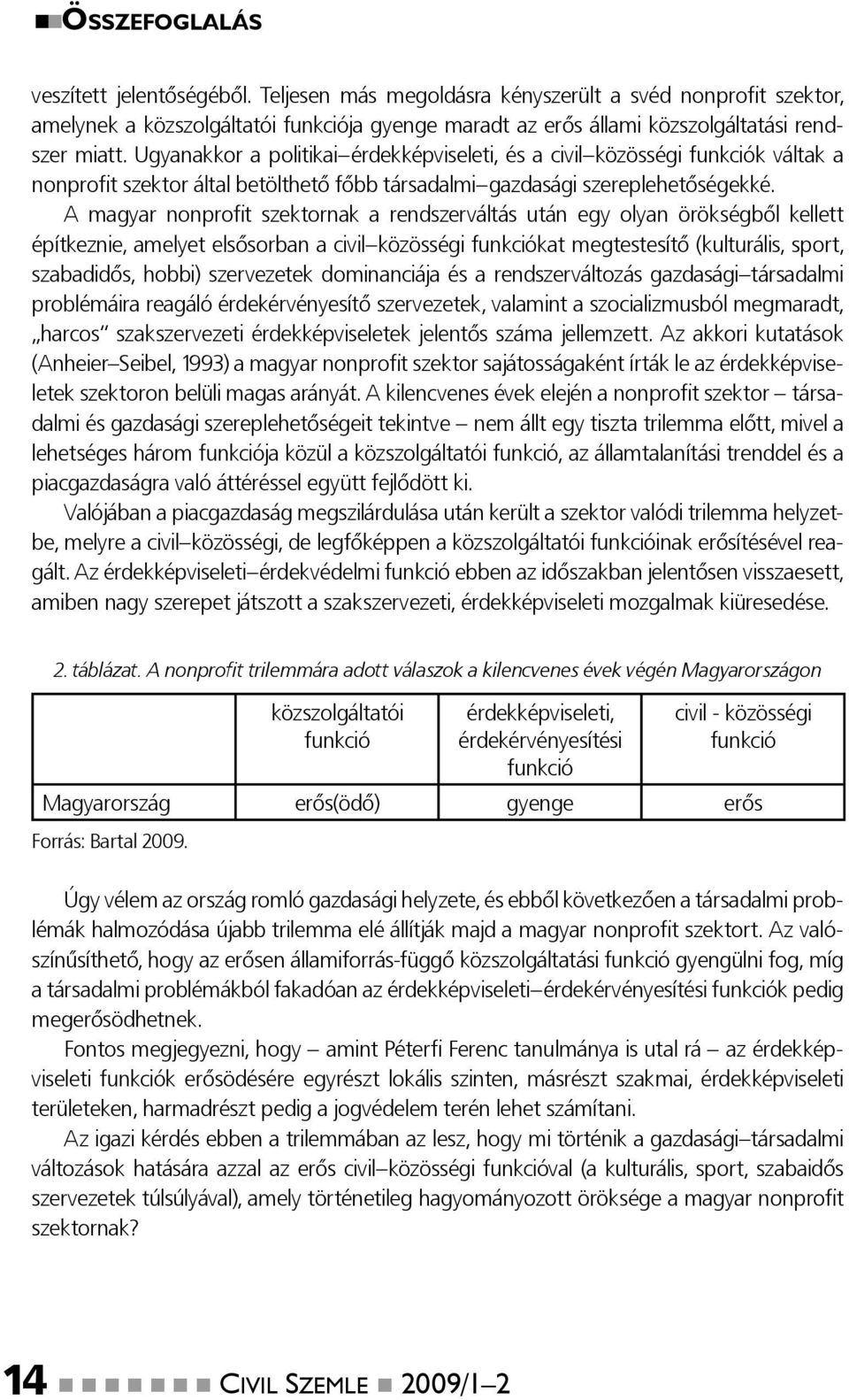 Ugyanakkor a politikai érdekképviseleti, és a civil közösségi funkciók váltak a nonprofi t szektor által betölthető főbb társadalmi gazdasági szereplehetőségekké.