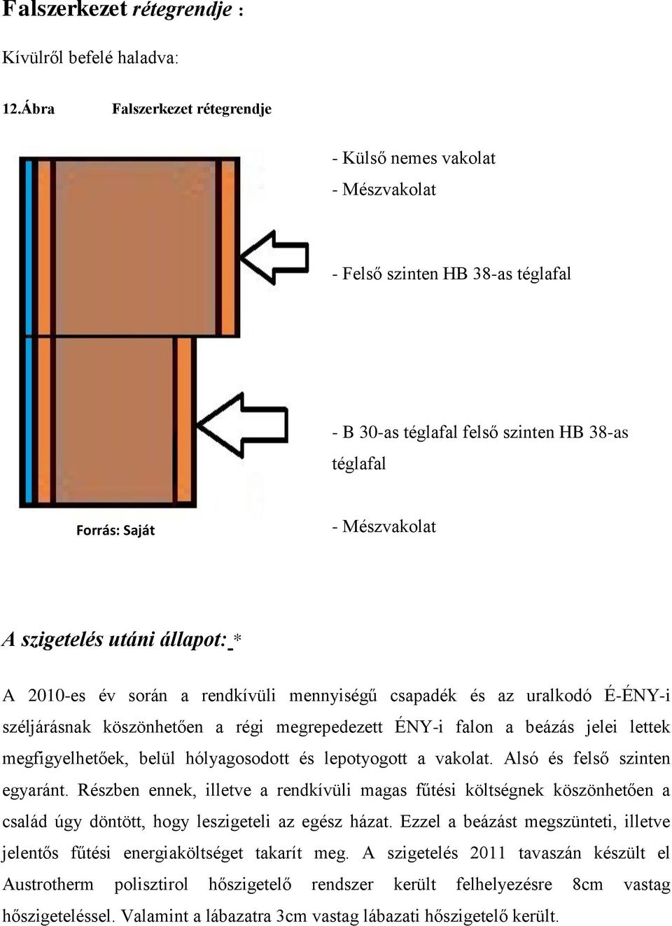 állapot: * A 2010-es év során a rendkívüli mennyiségű csapadék és az uralkodó É-ÉNY-i széljárásnak köszönhetően a régi megrepedezett ÉNY-i falon a beázás jelei lettek megfigyelhetőek, belül