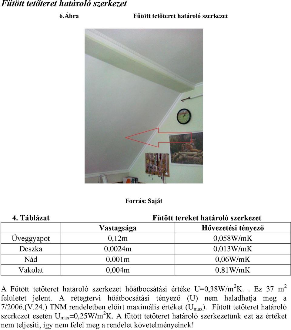 A Fűtött tetőteret határoló szerkezet hőátbocsátási értéke U=0,38W/m 2 K.. Ez 37 m 2 felületet jelent.