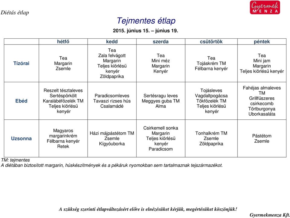 Karalábéfőzelék leves Tavaszi rizses hús Sertésragu leves Meggyes guba Tojásleves