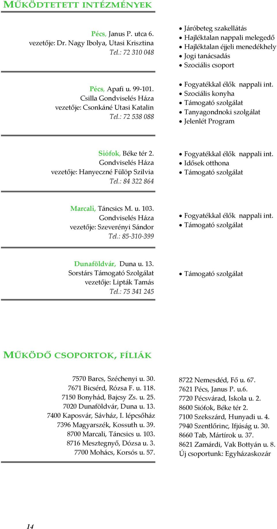 Szoci{lis konyha T{mogató szolg{lat Tanyagondnoki szolg{lat Jelenlét Program Siófok, Béke tér 2. Gondviselés H{za vezetője: Hanyeczné Fülöp Szilvia Tel.: 84 322 864 Fogyatékkal élők nappali int.