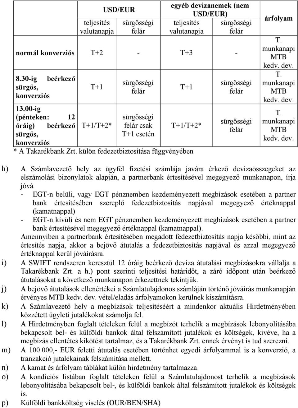 külön fedezetbiztosítása függvényében sürgısségi felár sürgısségi felár árfolyam T. munkanapi MTB kedv. dev.