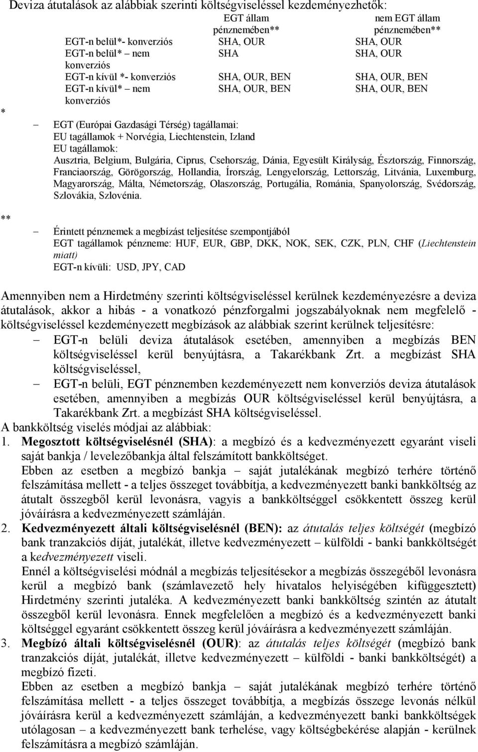 Liechtenstein, Izland EU tagállamok: Ausztria, Belgium, Bulgária, Ciprus, Csehország, Dánia, Egyesült Királyság, Észtország, Finnország, Franciaország, Görögország, Hollandia, Írország,