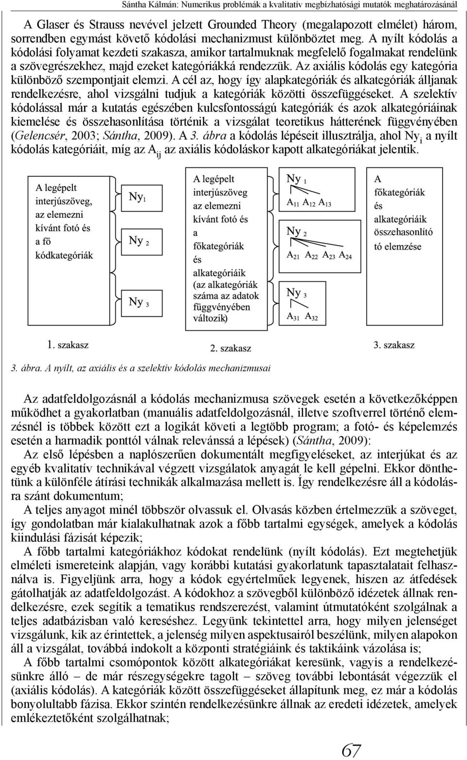 Az aiális kódolás egy kategória külöböző szempotjait elemzi. A cél az, hogy így alapkategóriák és alkategóriák álljaak redelkezésre, ahol vizsgáli tudjuk a kategóriák közötti összefüggéseket.