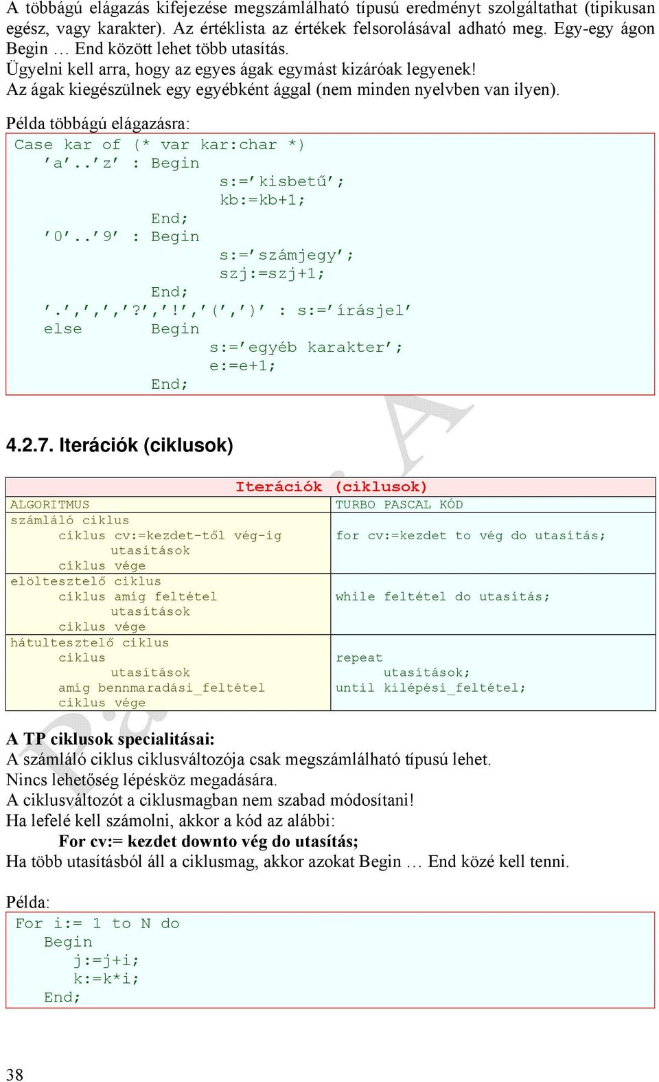 Példa többágú elágazásra: Case kar of (* var kar:char *) a.. z : s:= kisbetű ; kb:=kb+1; 0.. 9 : s:= számjegy ; szj:=szj+1;.,,,?,!, (, ) : s:= írásjel else s:= egyéb karakter ; e:=e+1; 4.2.7.