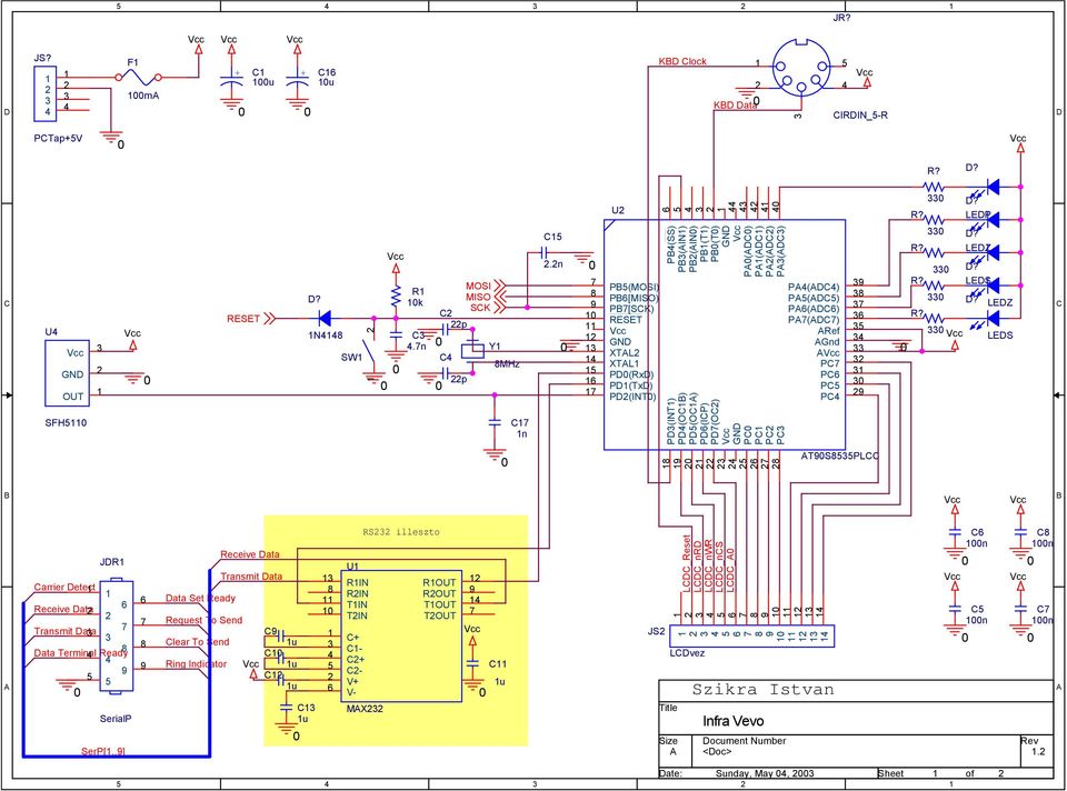 PB(T) GND GND PC PA(ADC) PA(ADC) PA(ADC) PA(ADC) PC PC PC ATSPLCC LEDP LEDZ LEDS LEDZ LEDS C B B A JDR Carrier Detect Receive Data Transmit Data Data Terminal Ready SerialP SerP[.