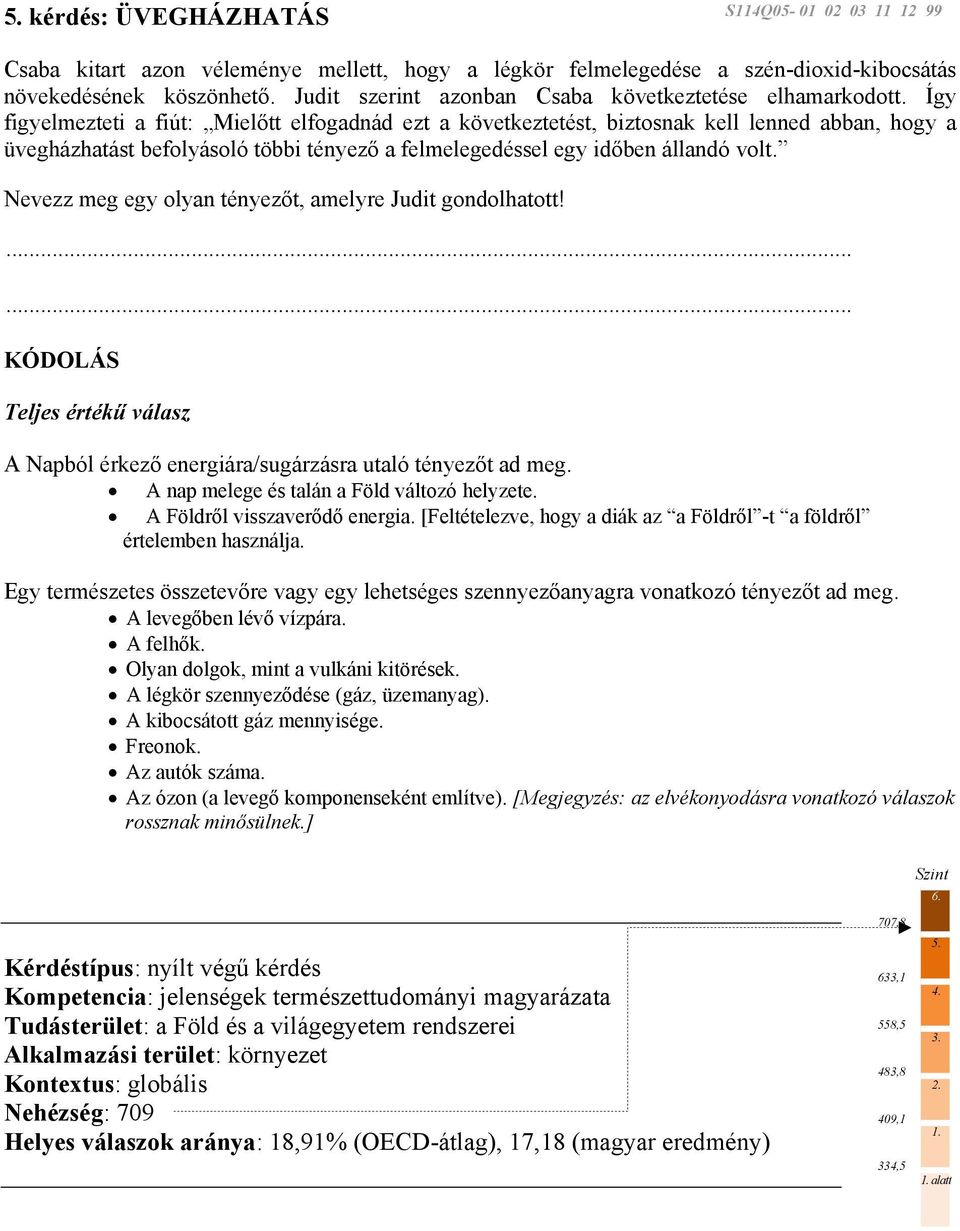 Így figyelmezteti a fiút: Mielőtt elfogadnád ezt a következtetést, biztosnak kell lenned abban, hogy a üvegházhatást befolyásoló többi tényező a felmelegedéssel egy időben állandó volt.