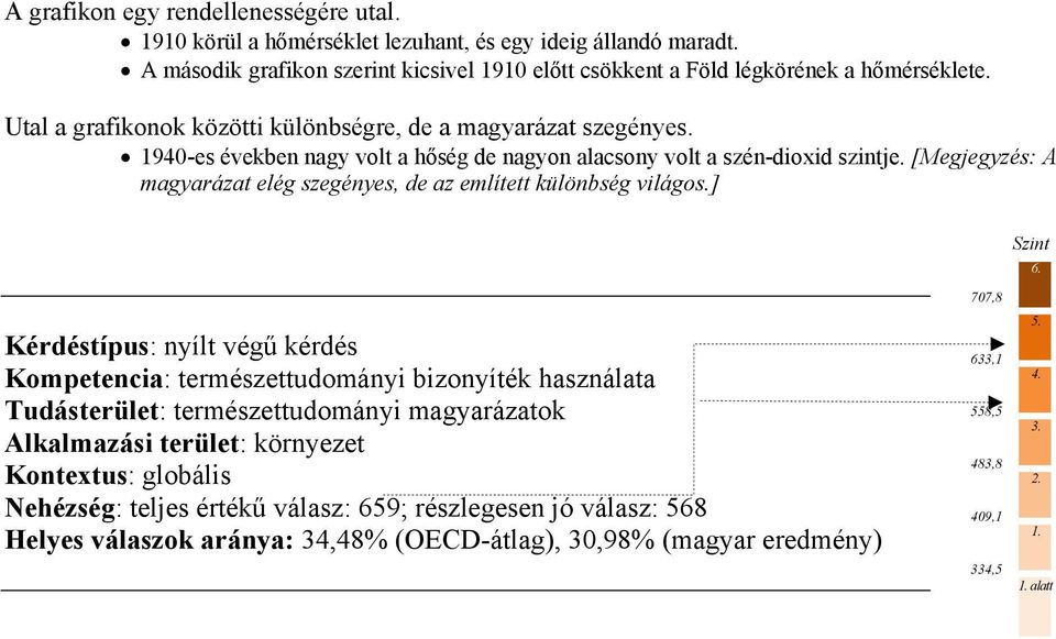 [Megjegyzés: A magyarázat elég szegényes, de az említett különbség világos.] Szint 6.