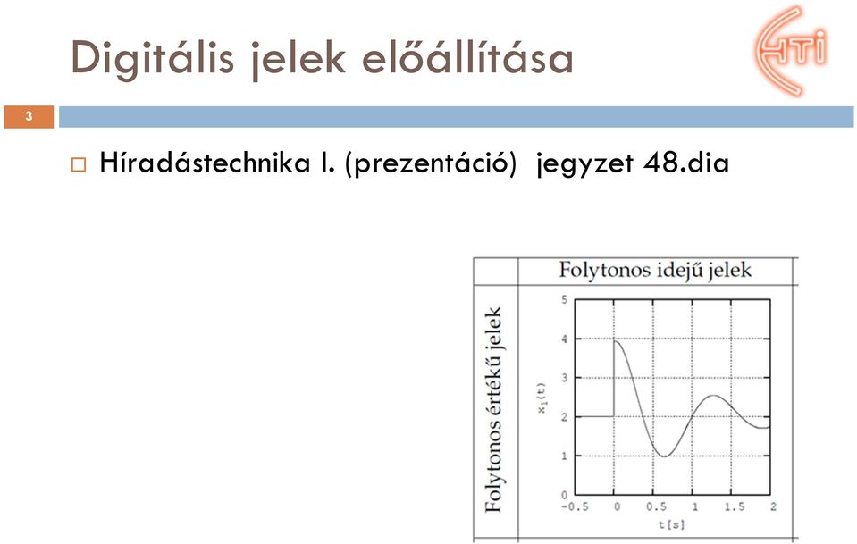 Híradástechnika I.