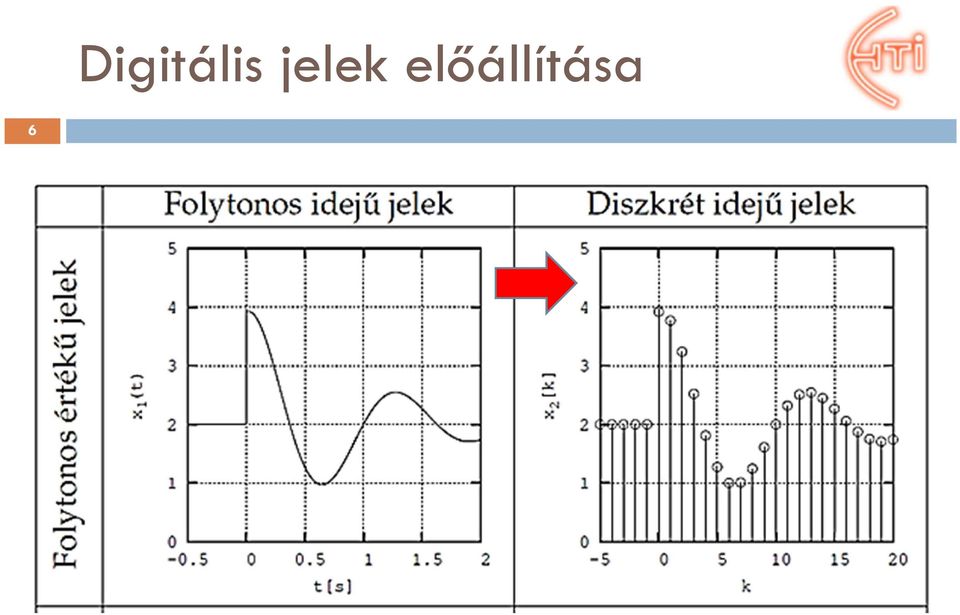 jelek