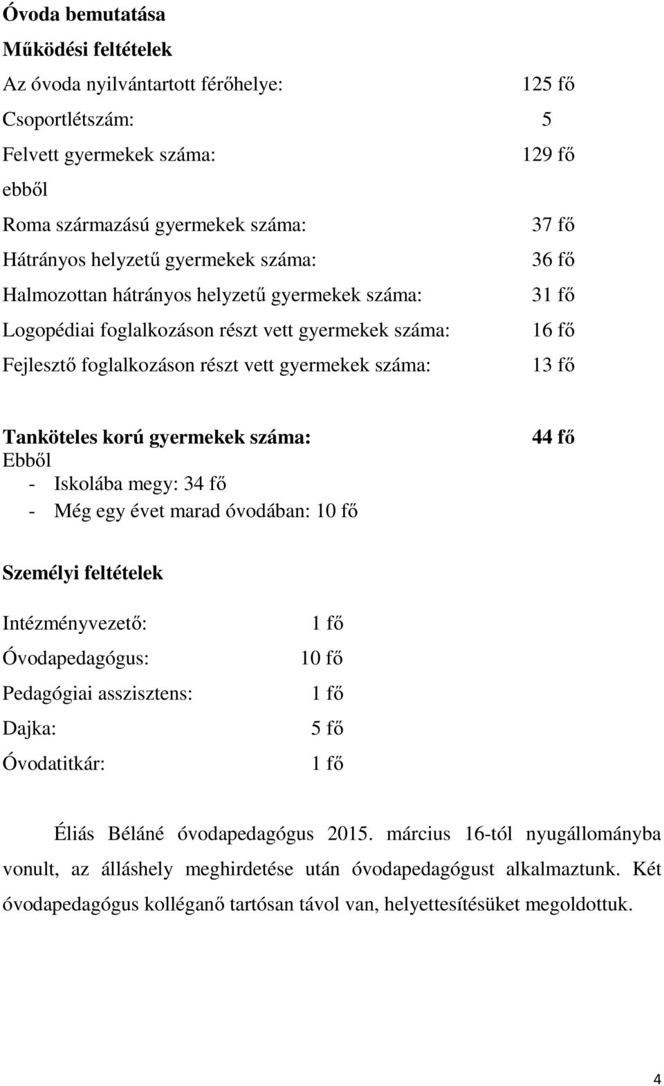 Tanköteles korú gyermekek száma: Ebből - Iskolába megy: 34 fő - Még egy évet marad óvodában: 10 fő 44 fő Személyi feltételek Intézményvezető: Óvodapedagógus: Pedagógiai asszisztens: Dajka: