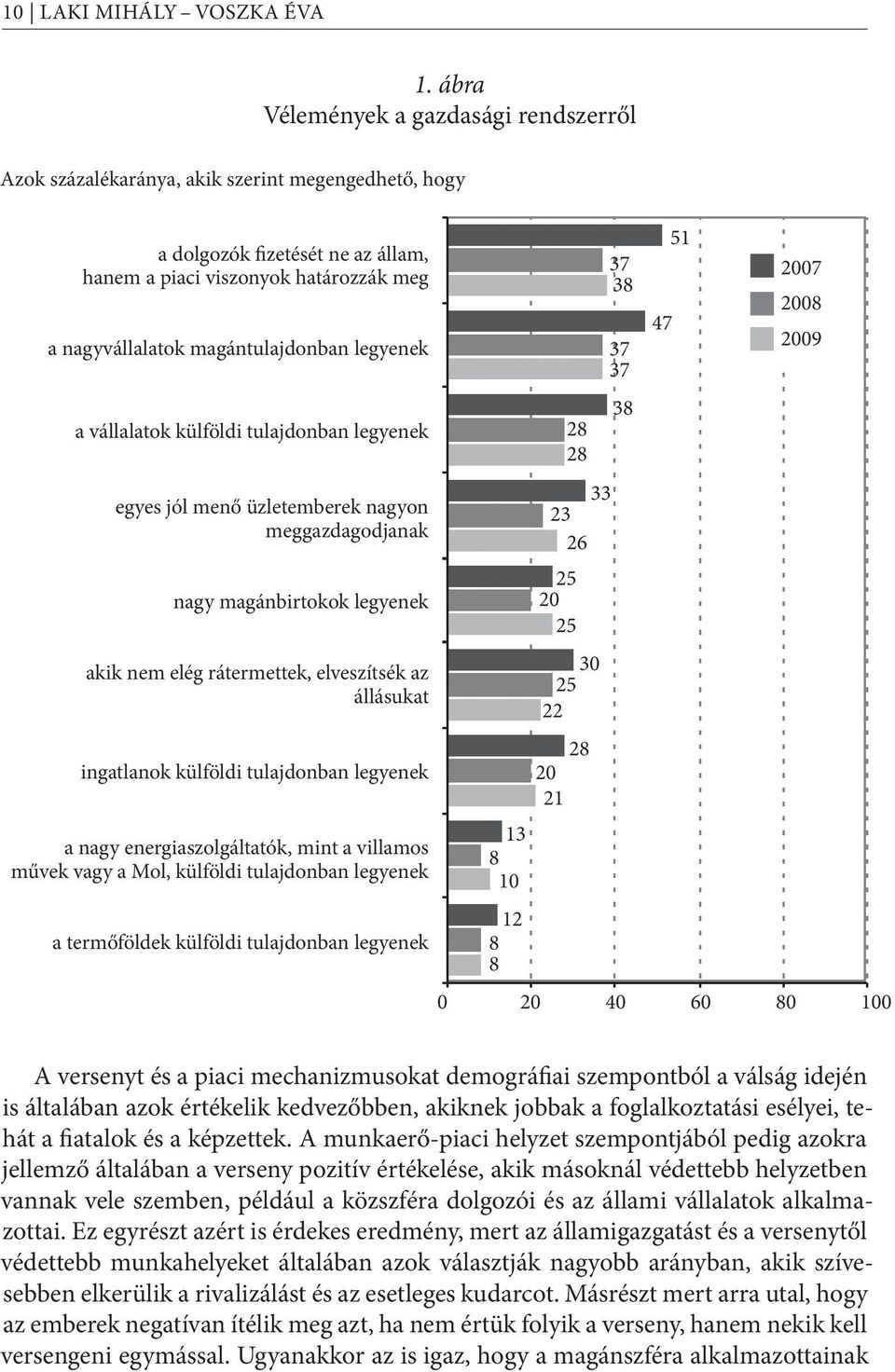 legyenek a vállalatok külföldi tulajdonban legyenek egyes jól menő üzletemberek nagyon meggazdagodjanak nagy magánbirtokok legyenek akik nem elég rátermettek, elveszítsék az állásukat ingatlanok