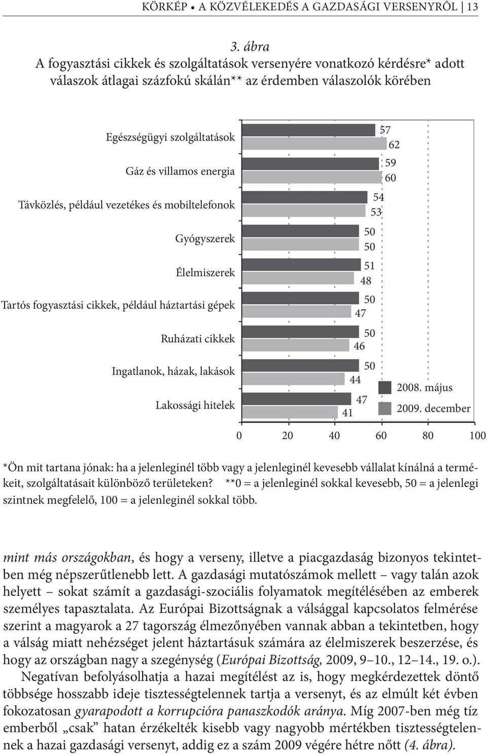 Távközlés, például vezetékes és mobiltelefonok Gyógyszerek Élelmiszerek Tartós fogyasztási cikkek, például háztartási gépek Ruházati cikkek Ingatlanok, házak, lakások Lakossági hitelek 57 62 59 60 54